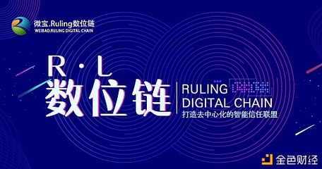 Ruling数位链发布 打造全新的区块链广告分发生态